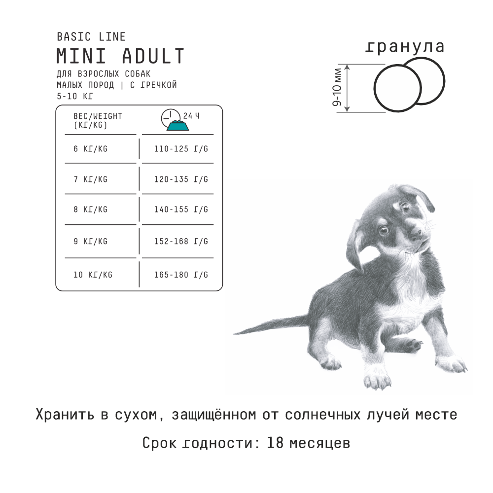 MP_Cards _AJO_Dogs_ Гранулы 4 