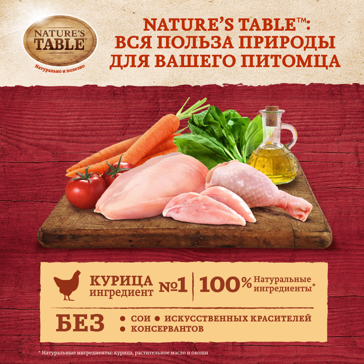 NT_Doski_Ingridients 4_WET_Chicken