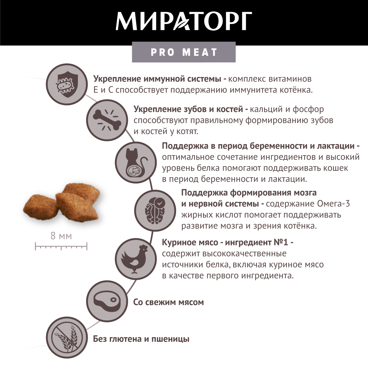 Мираторг