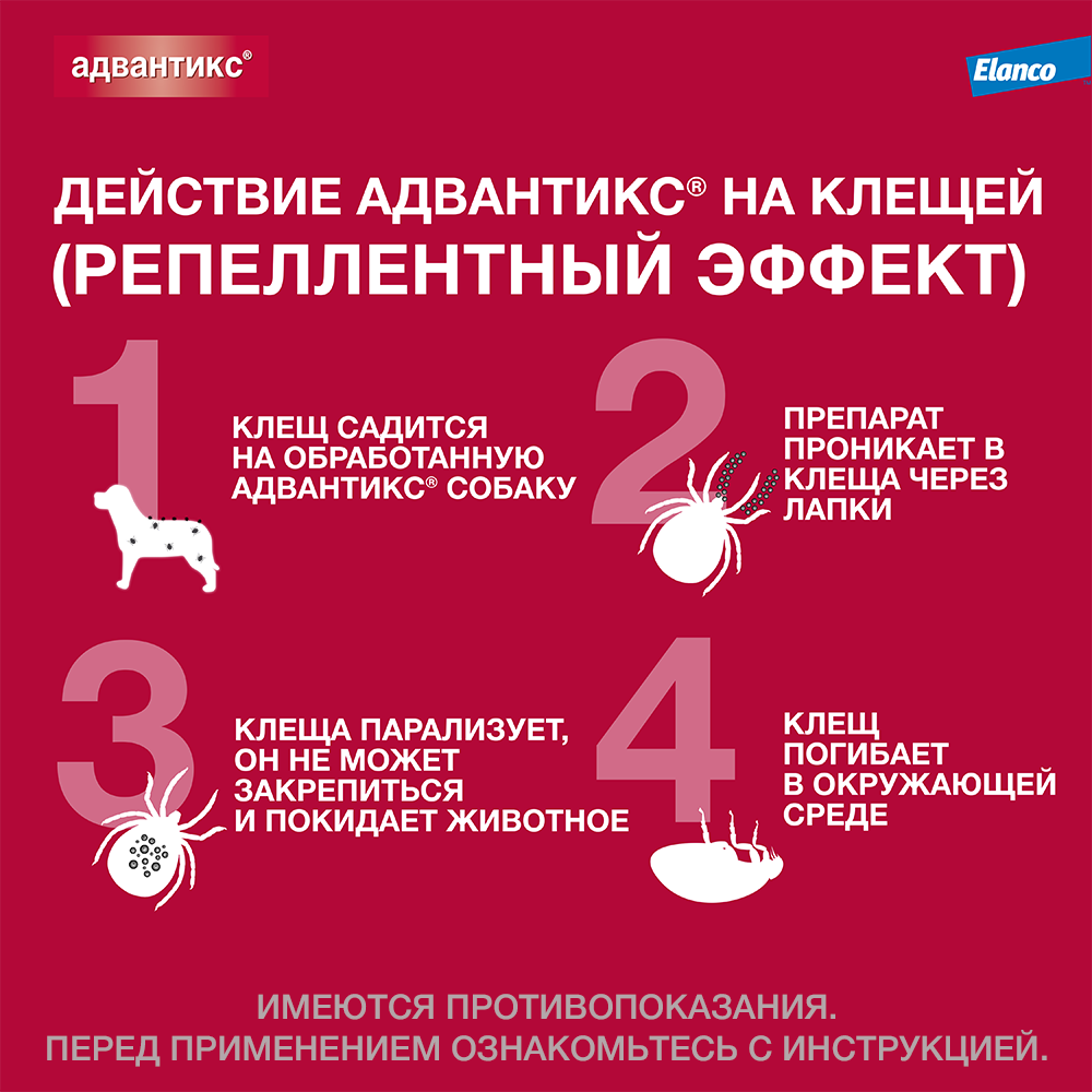 7.Advantix dog 25-40 1pip_repel