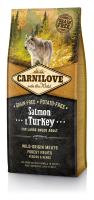Brit Carnilove Large Breed Adult Salmon and Turkey