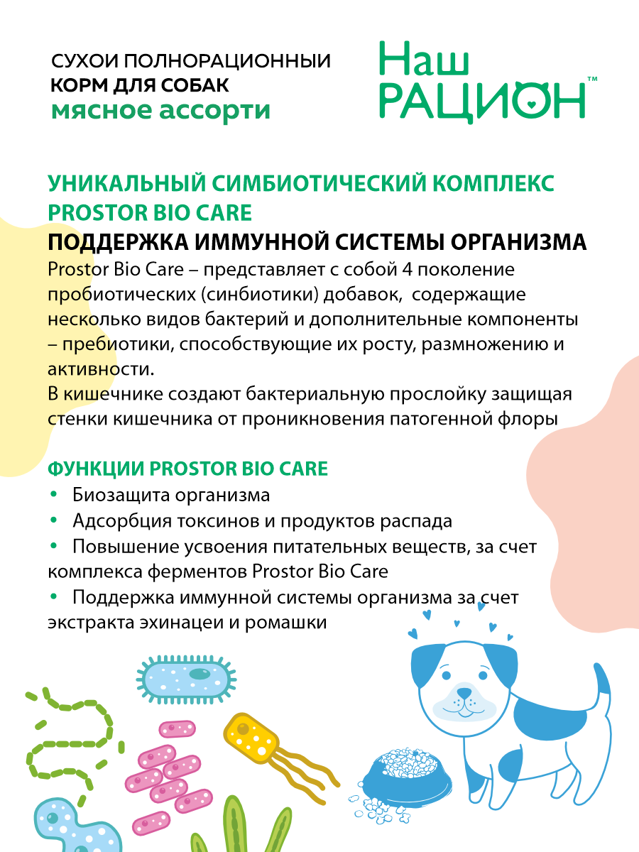 НР карточки МП _ собаки мясАссрти 5