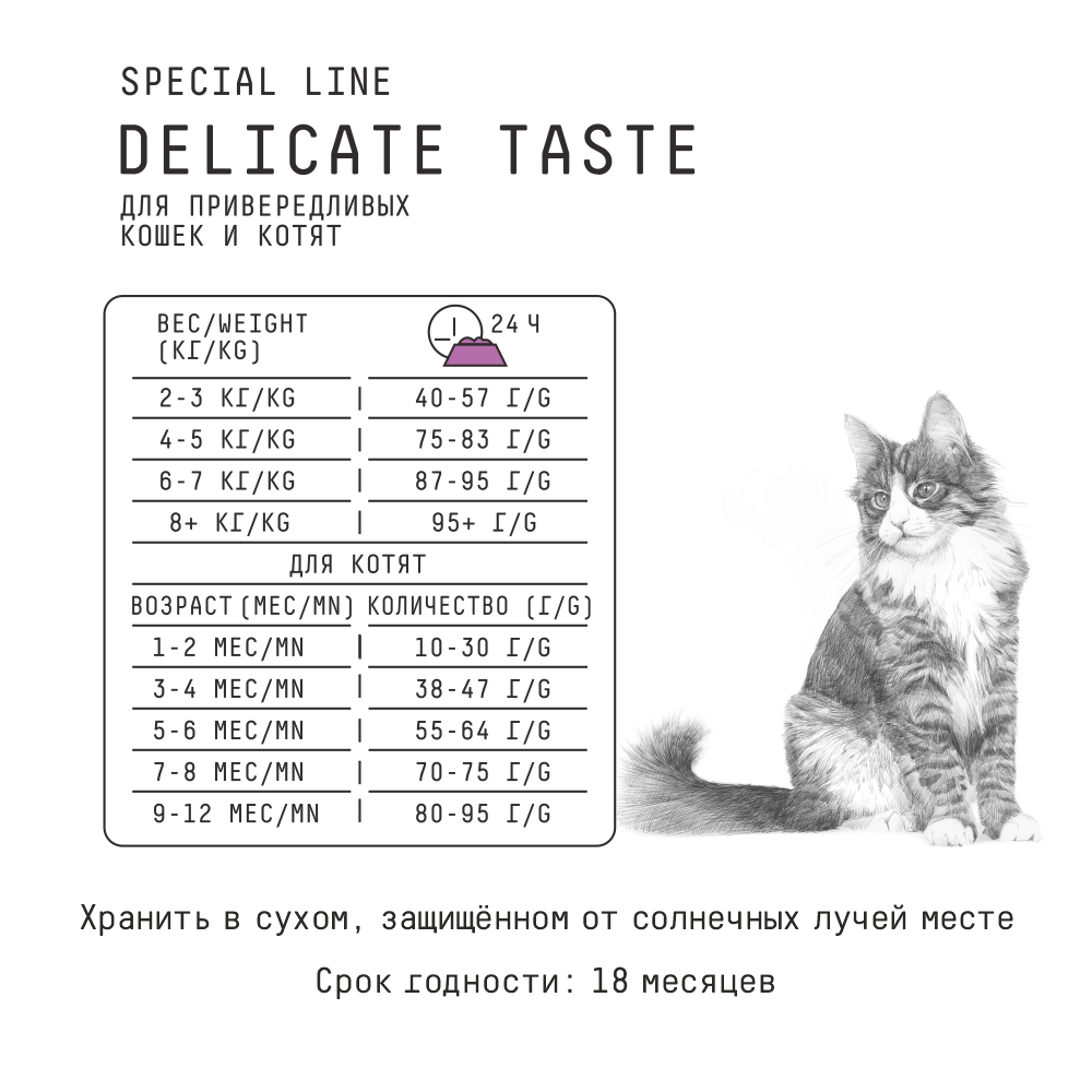 MP_Cards _AJO_DelicateTaste 3