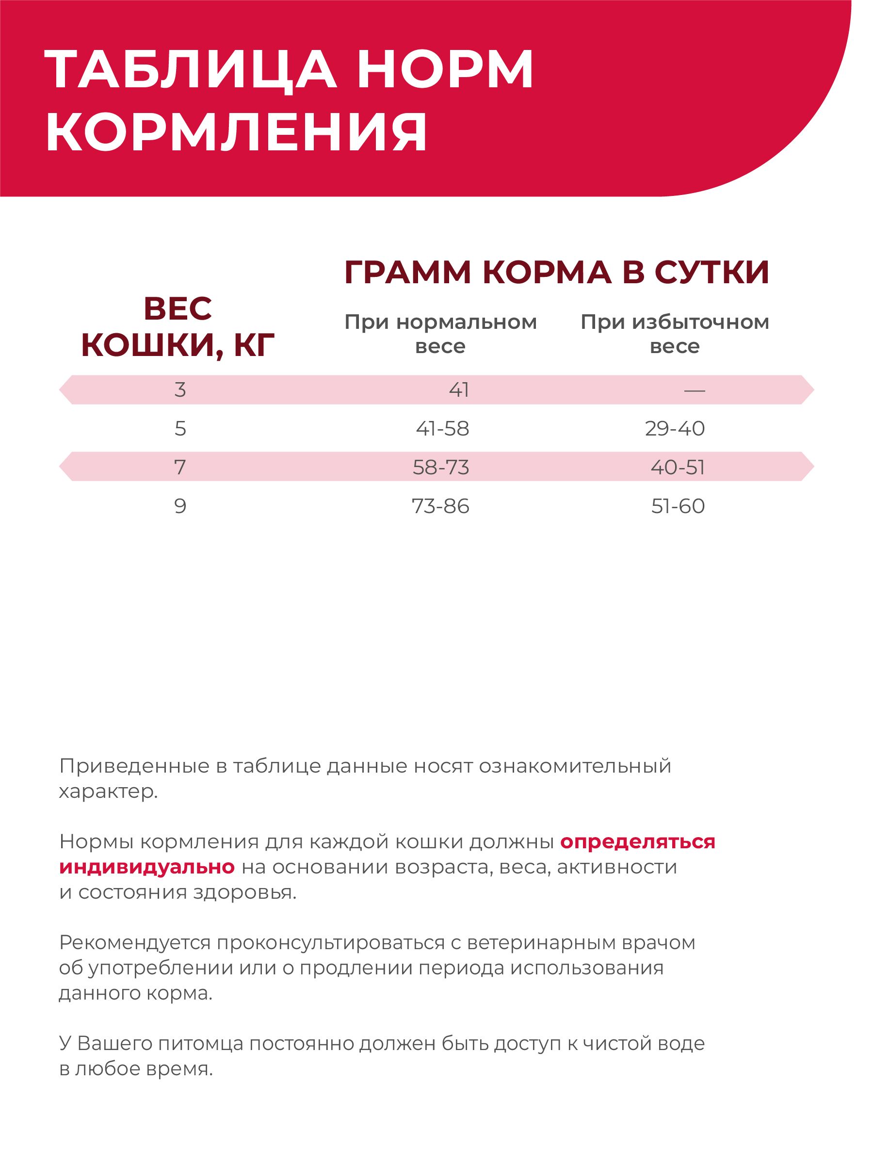 7627491030