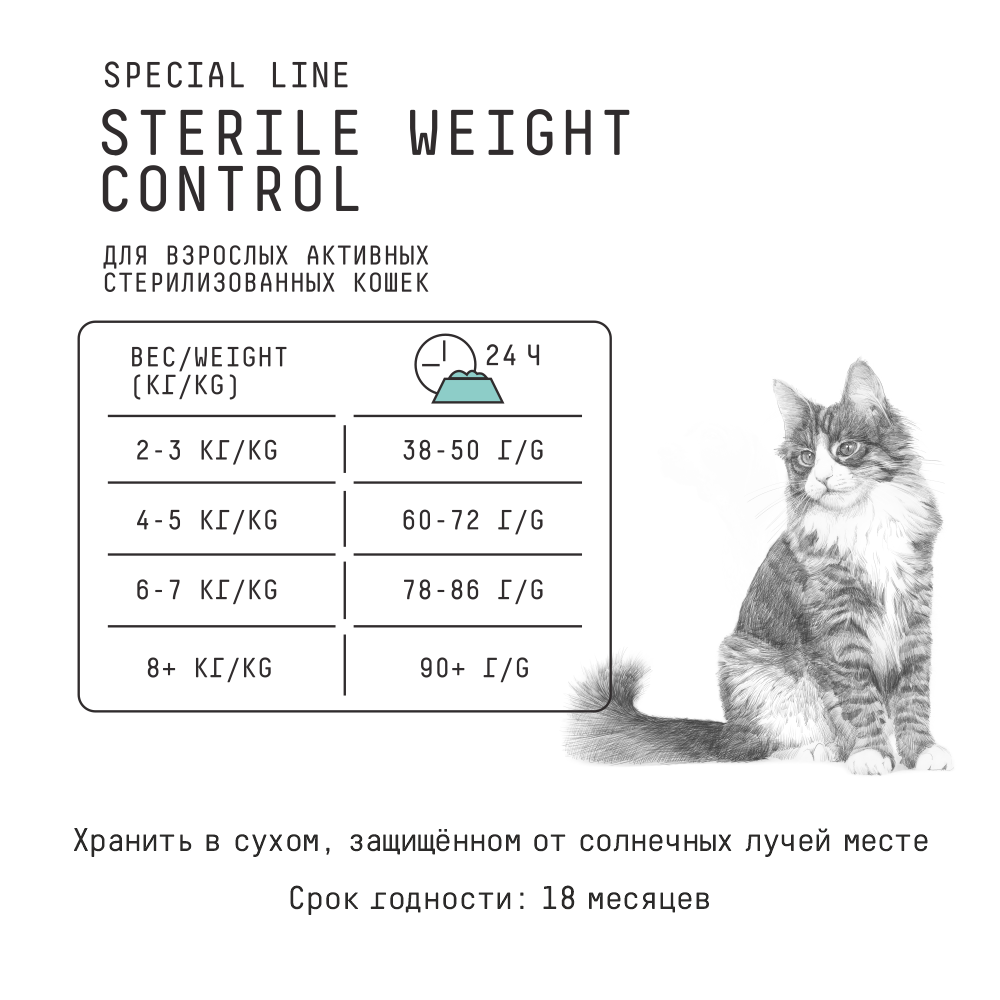 MP_Cards _AJO_Sterile WeControl 3