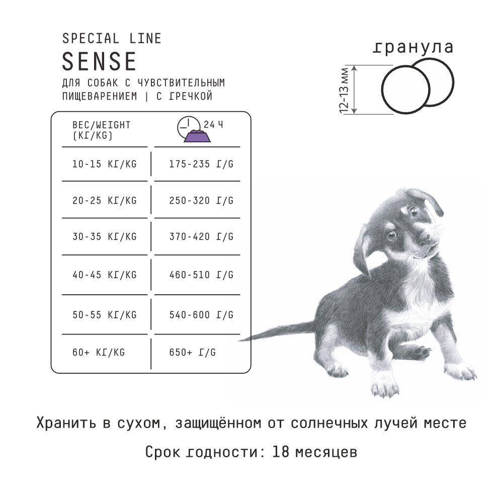 MP_Cards _AJO_Dogs_ Гранулы 8 