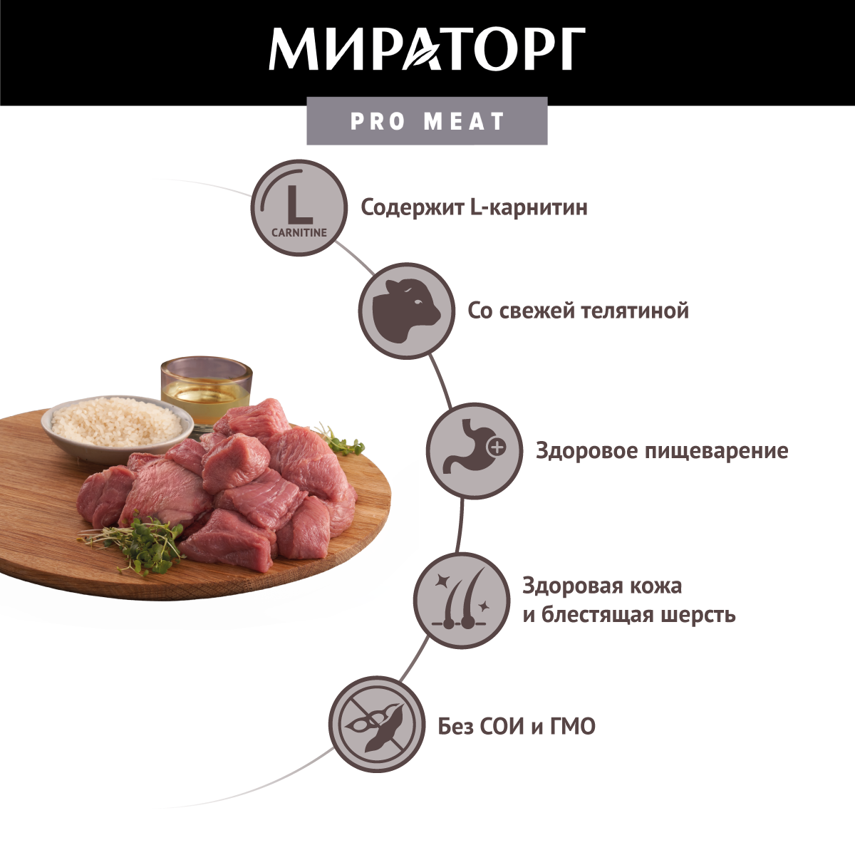 Мираторг