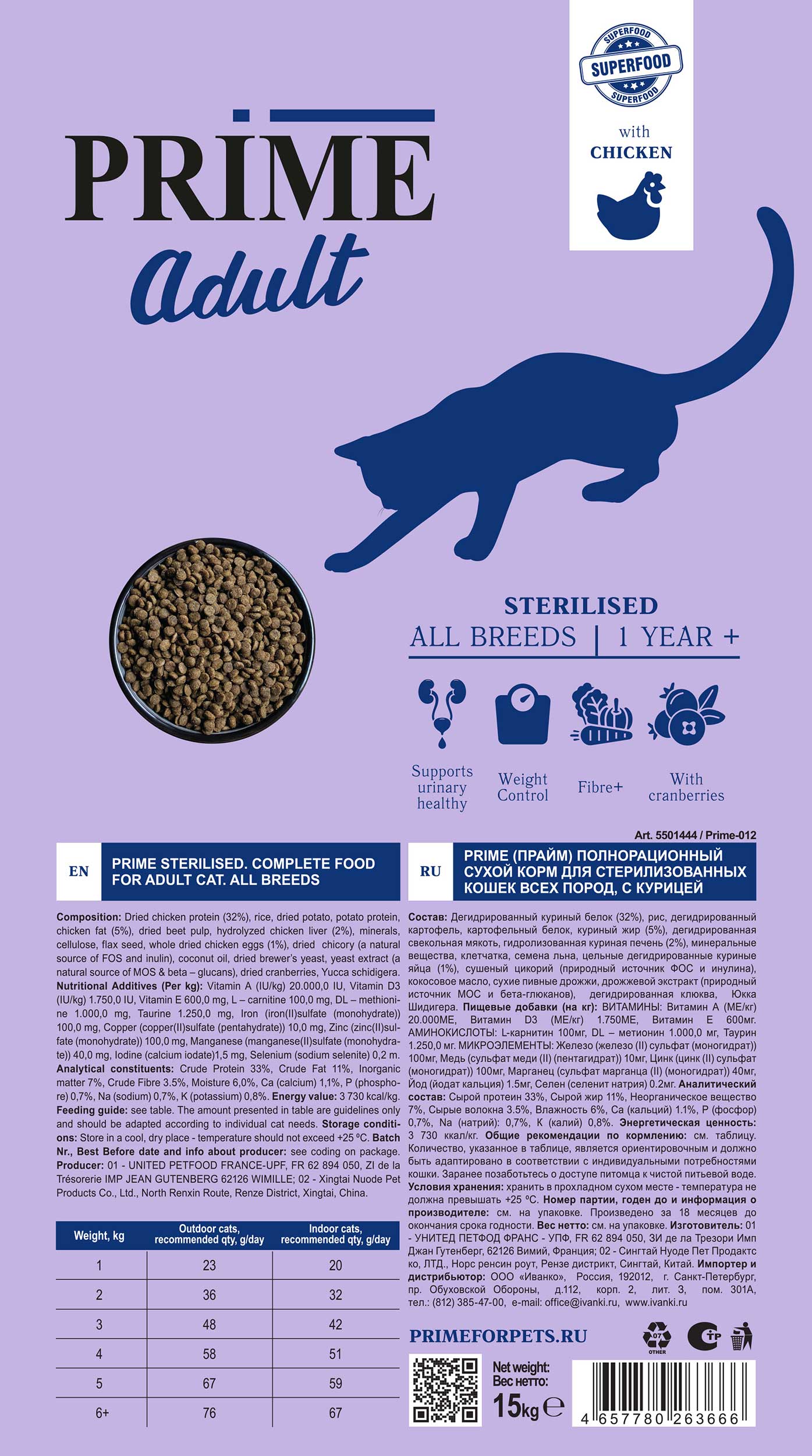 137.1.3181    PRIME STERILIZED курица 15кг дкошек стерилизованных с 12мес_2