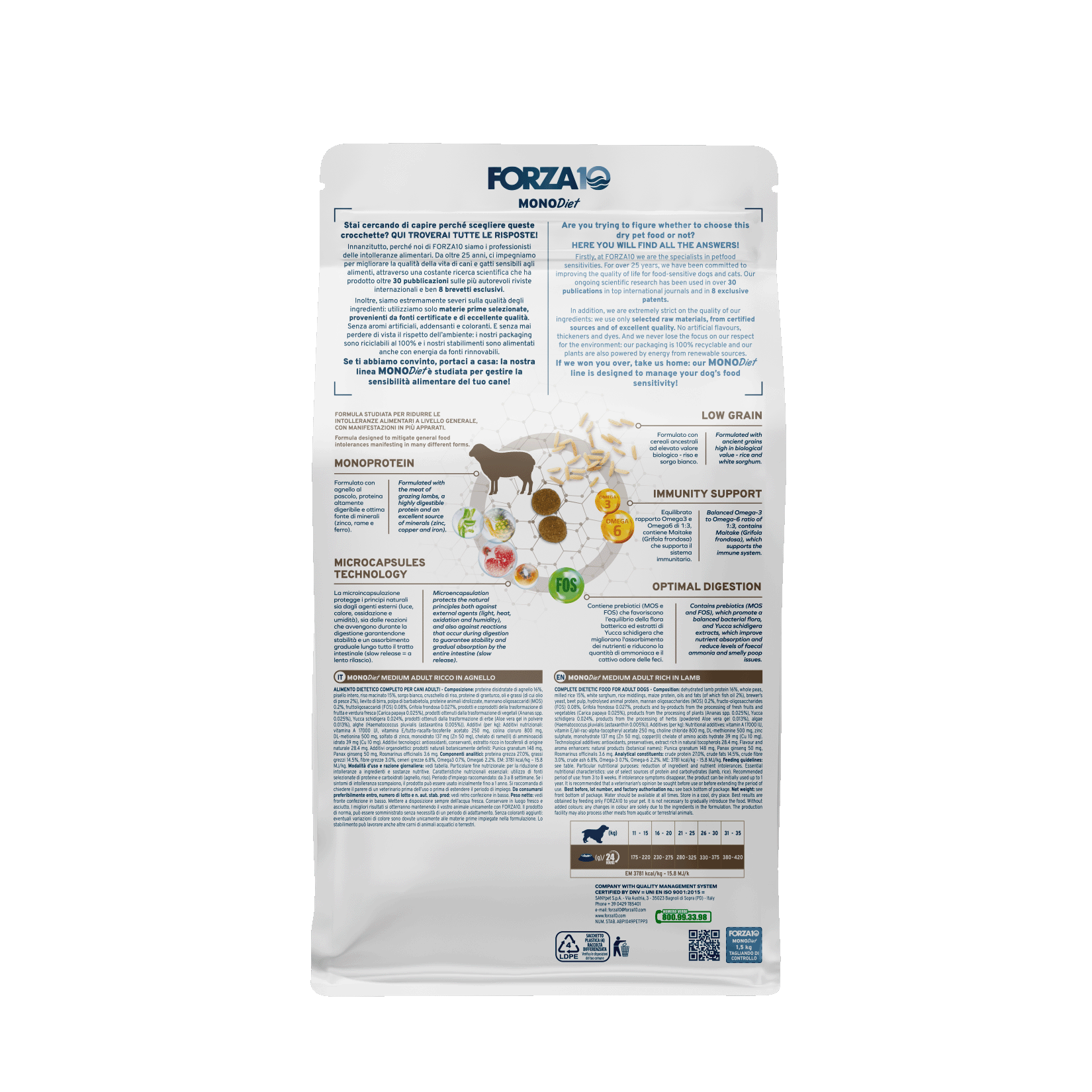 0116115_F10DIETMonoP DogMedAdu AgnelDRY1,5kg_back