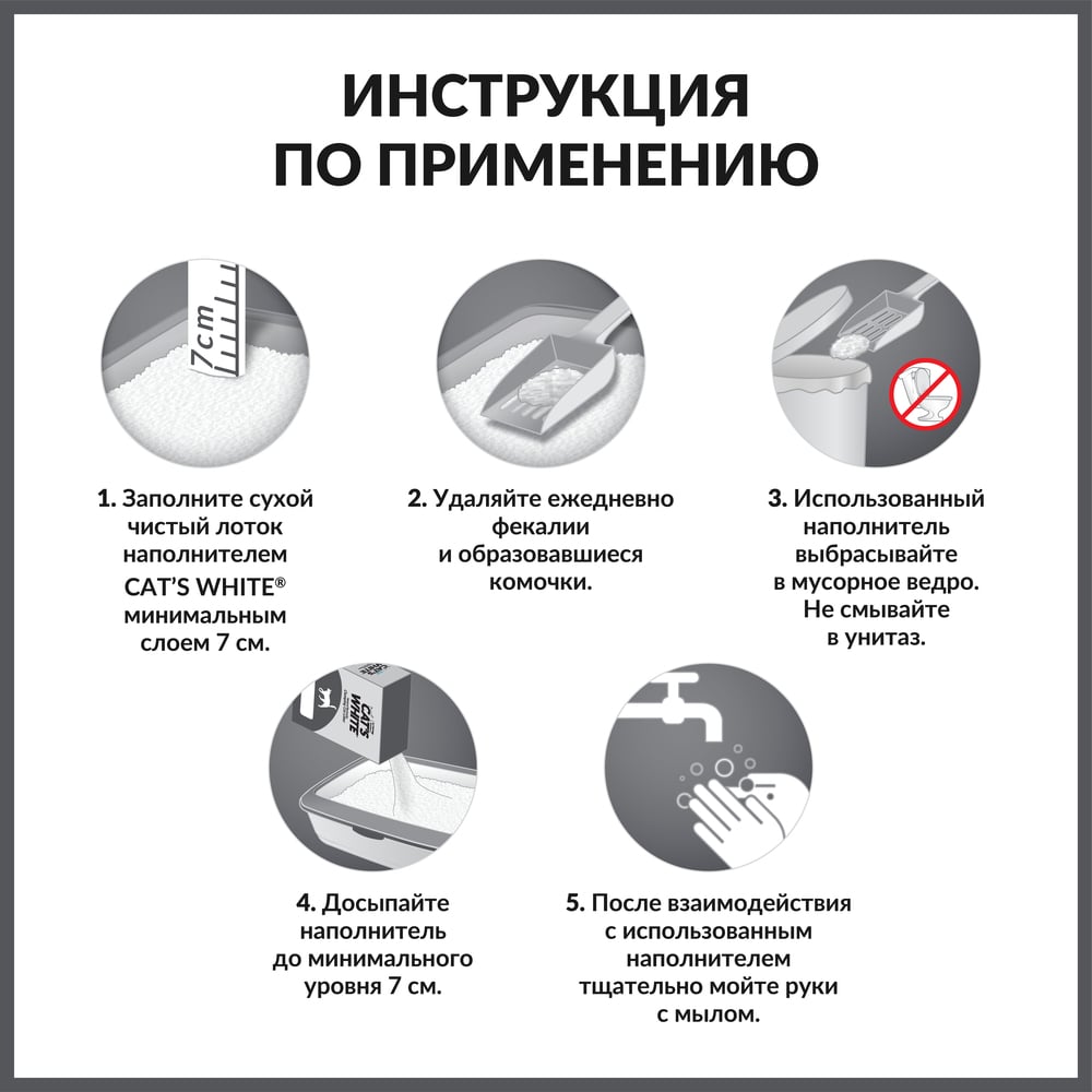 direction for use__1500x1500-CW_-min