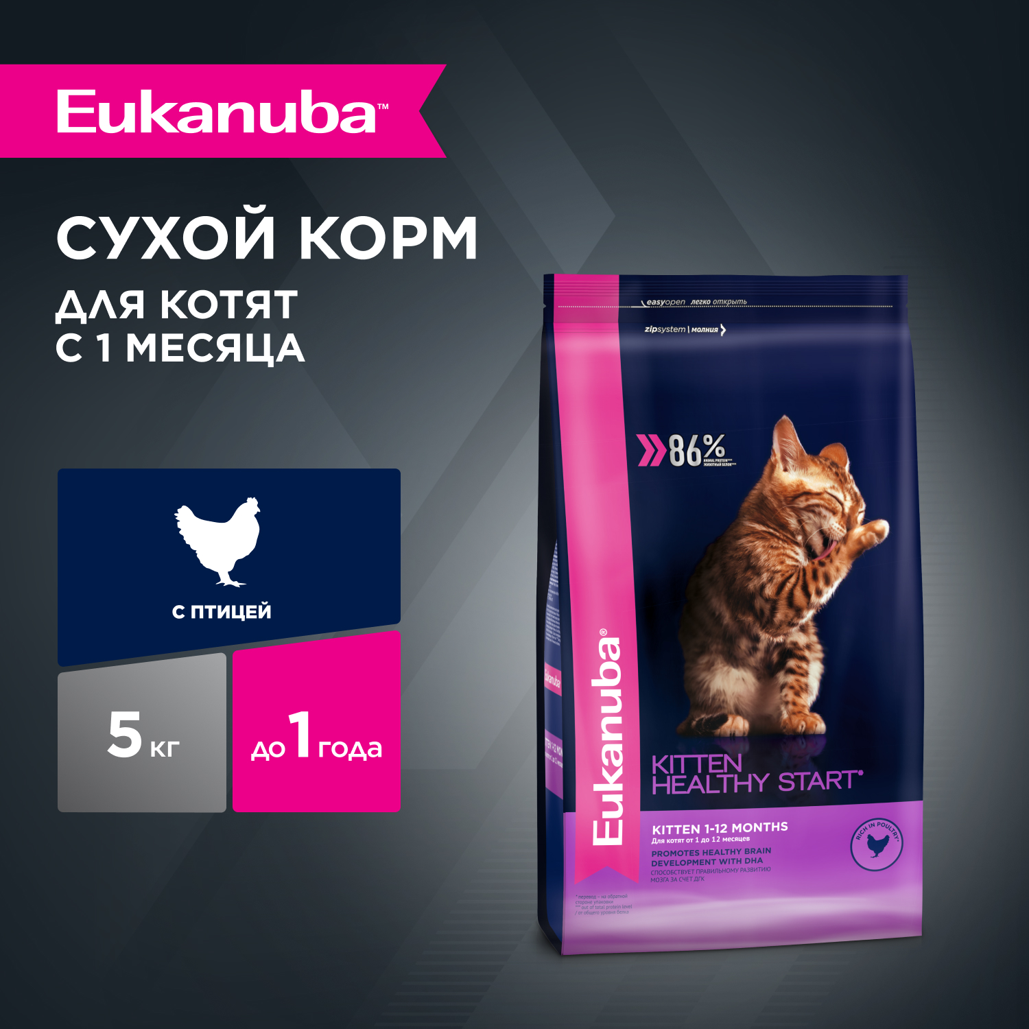 1-5kg-CAT-DRY-KITTEN_HEALTHY_START-1x1