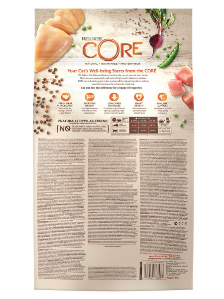 CORE корм для взрослых кошек с индейкой и курицей 4 кг_1