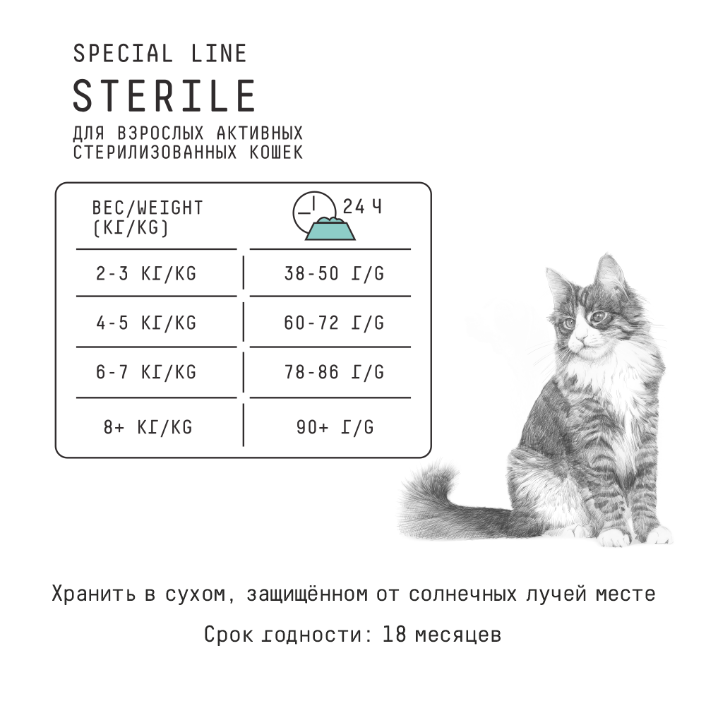 MP_Cards _AJO_Sterile 3