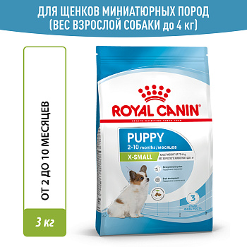 Royal Canin корм для щенков миниатюрных пород